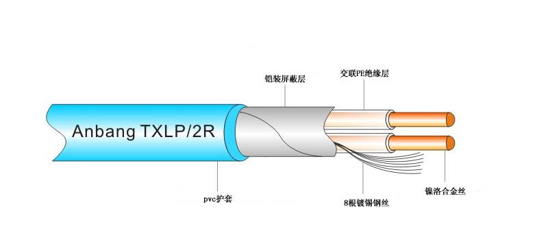 安邦双导发热电缆构造图