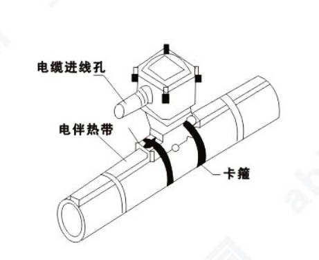 电伴热带防爆电源接线盒固定