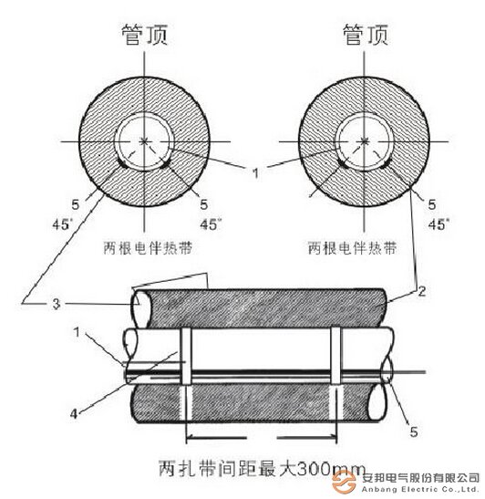 电伴热带安装