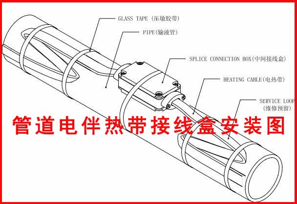 管道电伴热接线盒安装